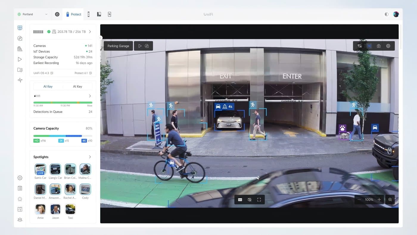 UniFi Protectのライブ映像画面。駐車場の人物や車両をAIが検出して枠で表示している